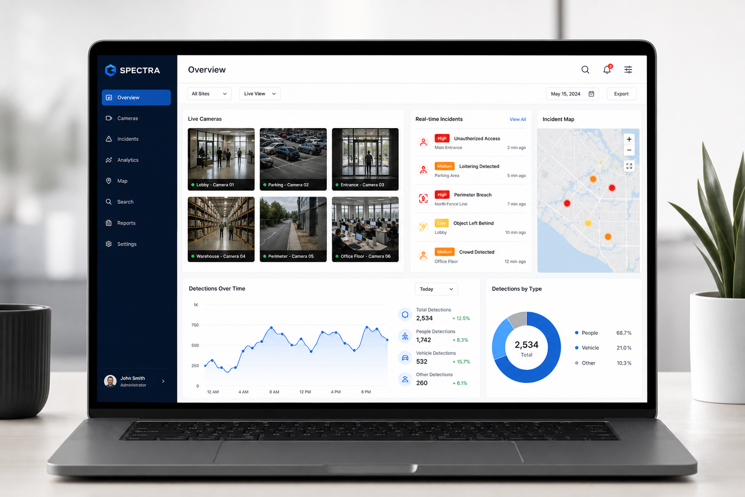 SPECTRA desktop dashboard showing live CCTV feeds, incident alerts, and dynamic video intelligence insights